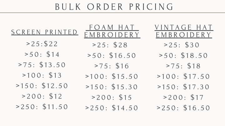 Custom Trucker Hat - Bulk (25+) For Weddings / Events